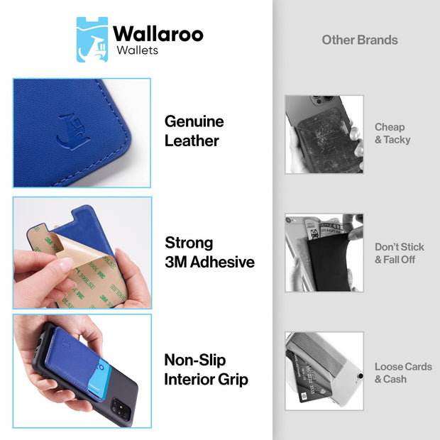 Stick On Wallet - Royal Blue - Wallaroo Wallets