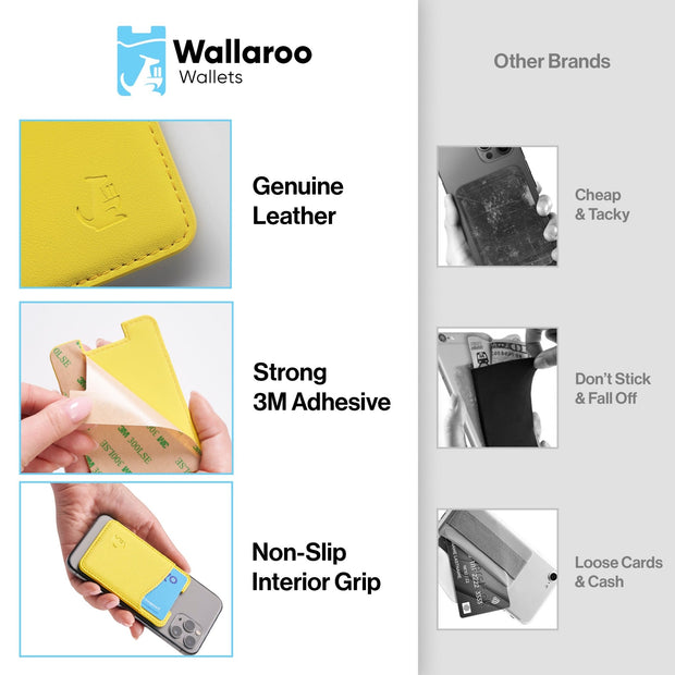 Stick On Wallet - Yellow - Wallaroo Wallets